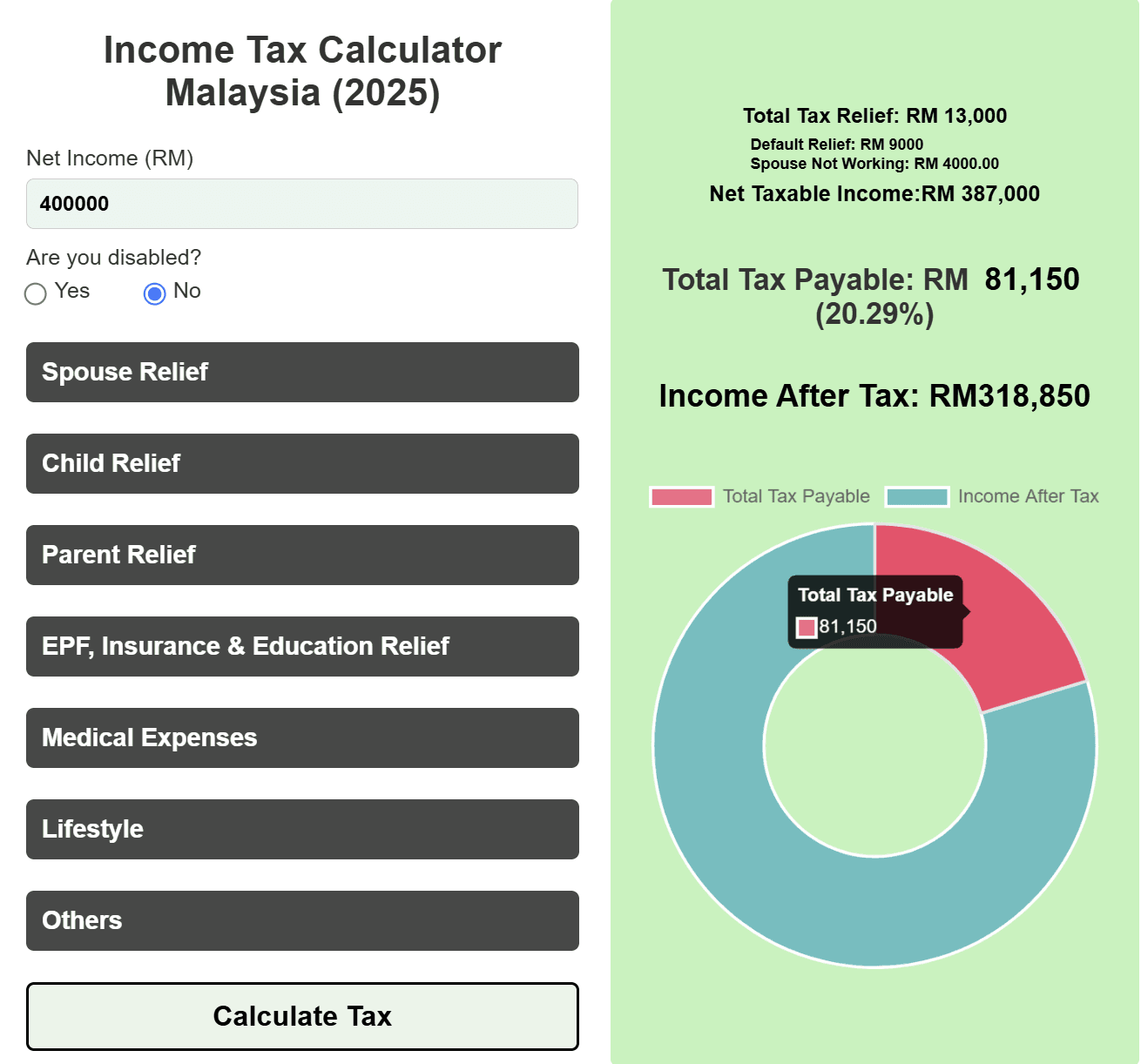 Income Tax calculator 2025