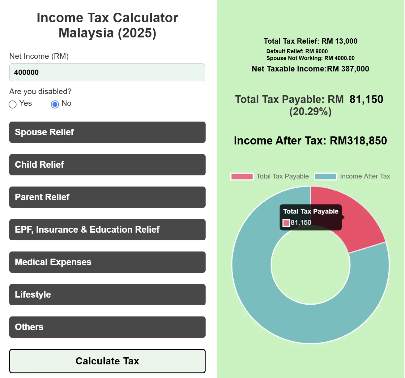 Income Tax calculator 2025