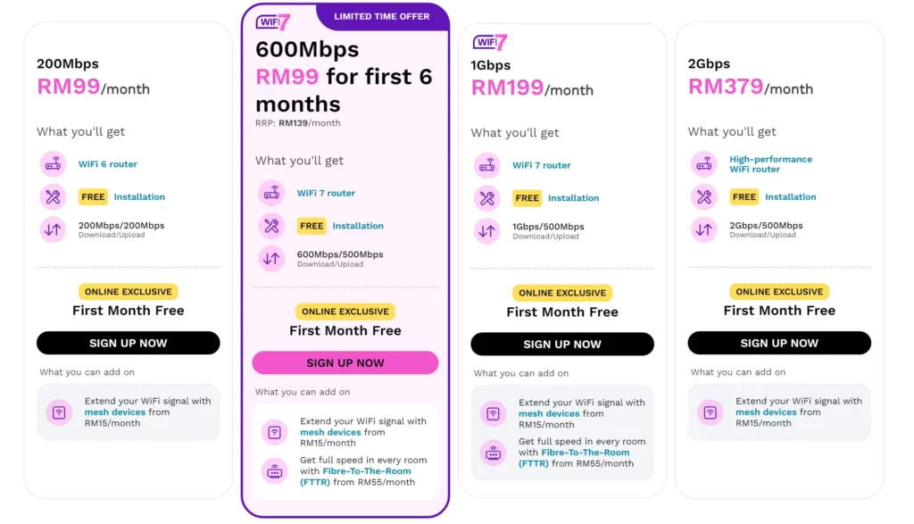 Internet providers in Malaysia