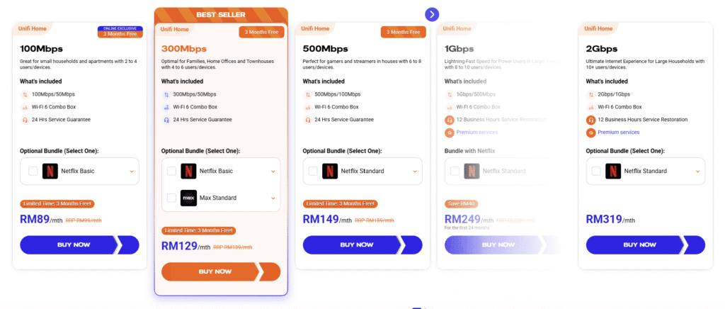 TM Unifi - Internet providers in Malaysia
